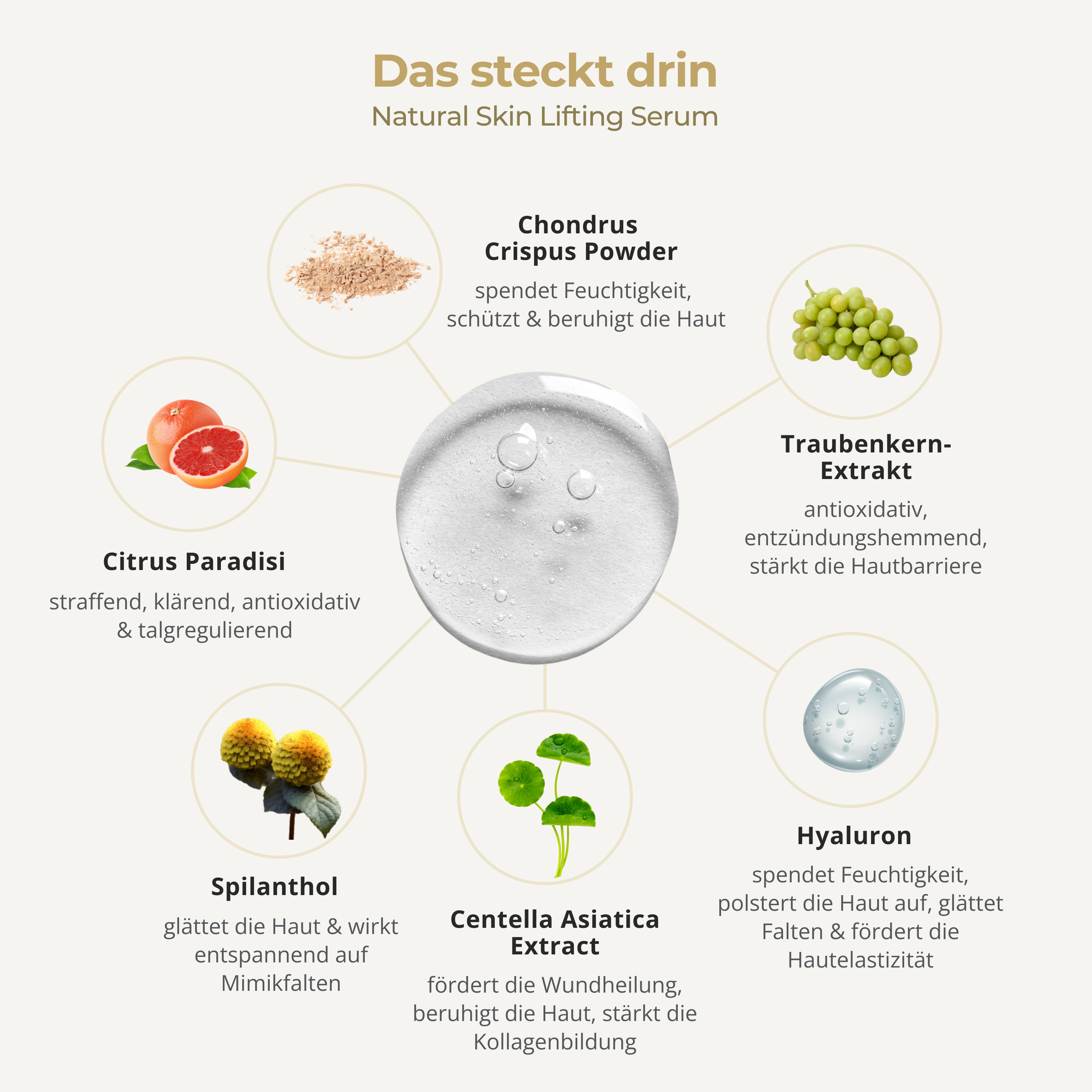 Natural Skin Lifting Serum | 15 ml